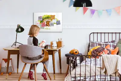 Tableau magnétique pour dessiner arbre généalogique
