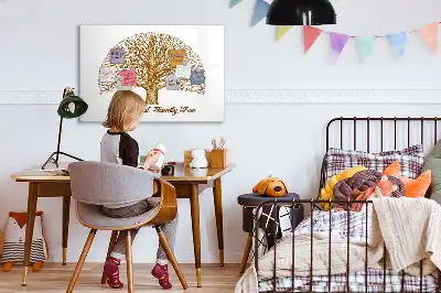 Tableau magnétique pour dessiner modèle ancien arbre généalogique
