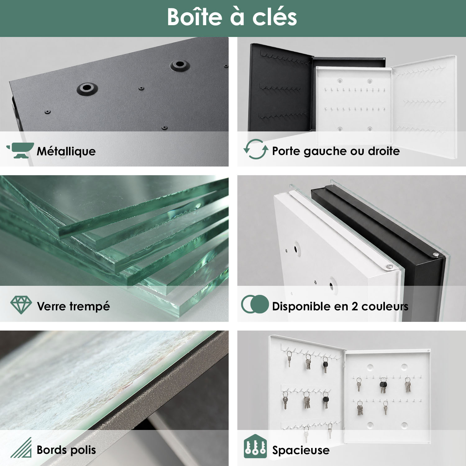 Infographie de la boîte à clés