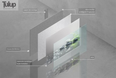 Visualisation d'éléments d'image sur verre