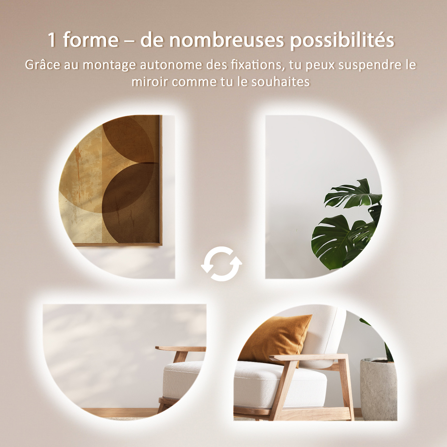 Informations sur le miroir