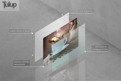 Visualisation des éléments du panneau sur le verre